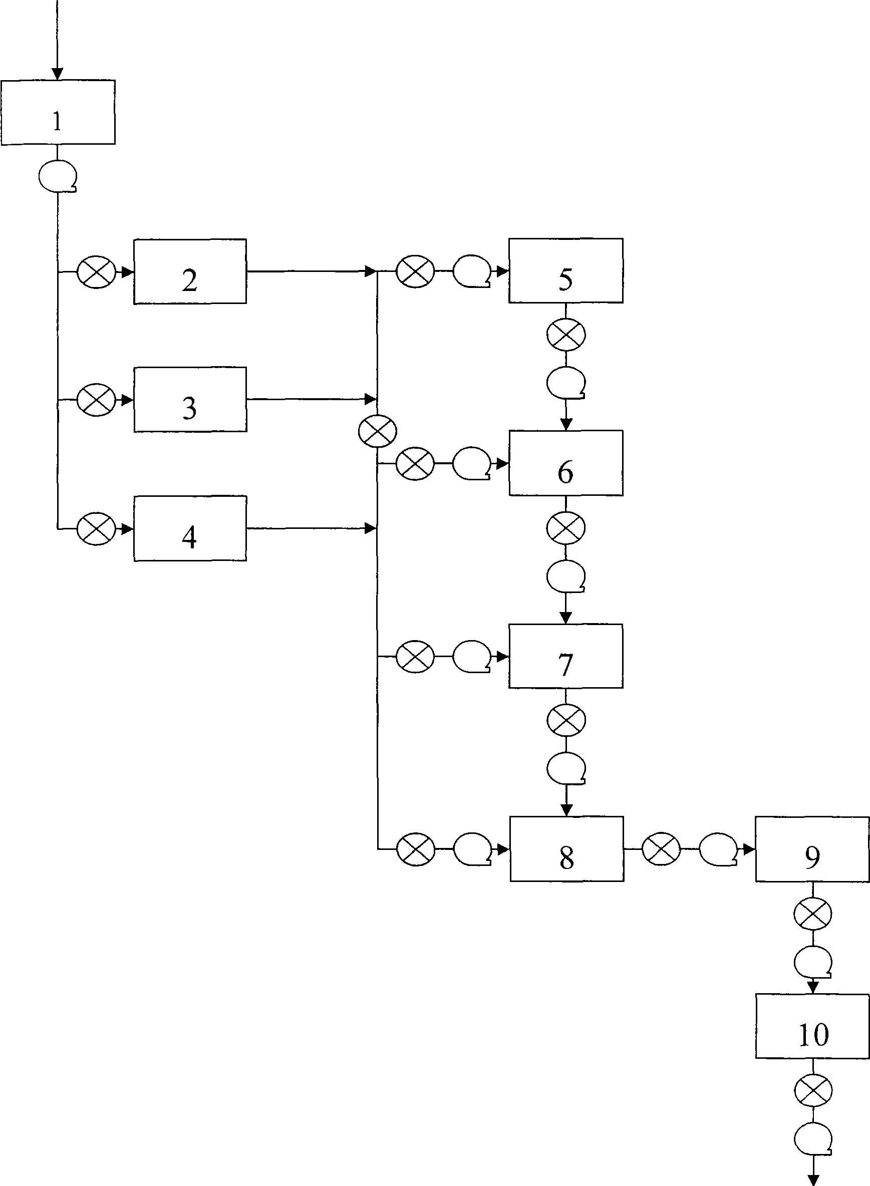 Process for producting petruleum resin by hot polymerizing