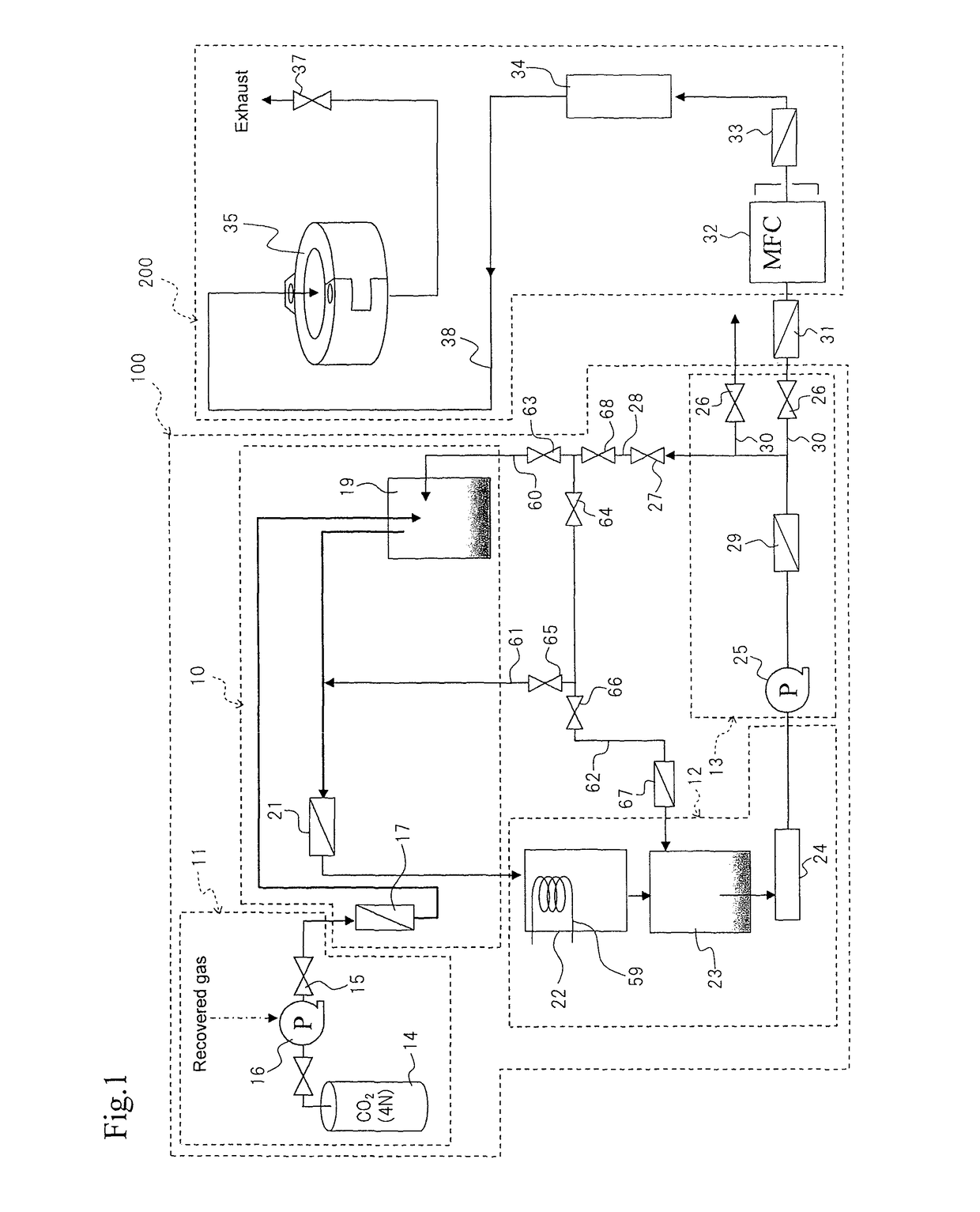 Supply apparatus and supply method for supplying fluid carbon dioxide