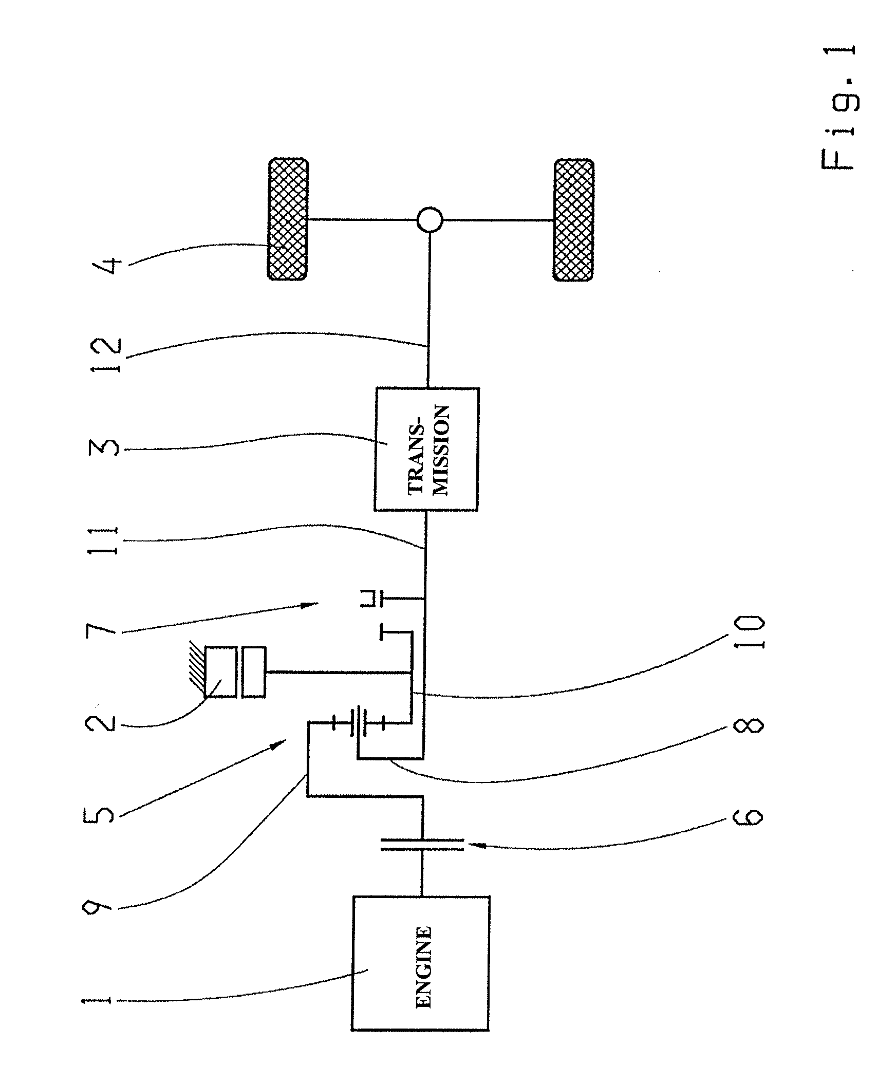 Method for operating a drive train of a hybrid vehicle