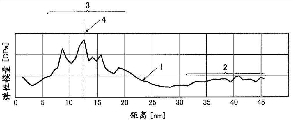 Optical film, polarizing plate, and liquid crystal display device