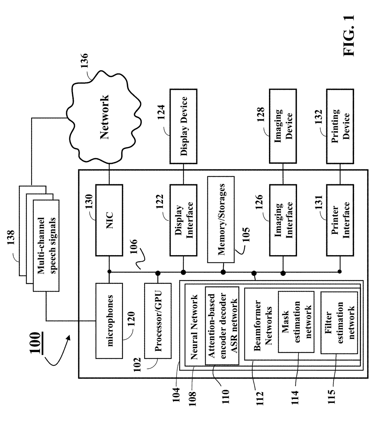 System and Method for Multichannel End-to-End Speech Recognition