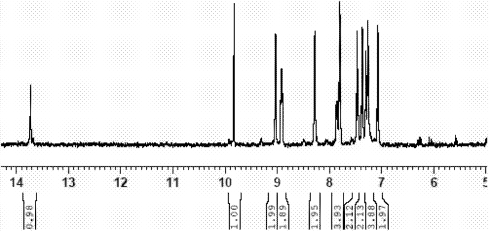 Schiff base fluorescent polymer and preparation method thereof