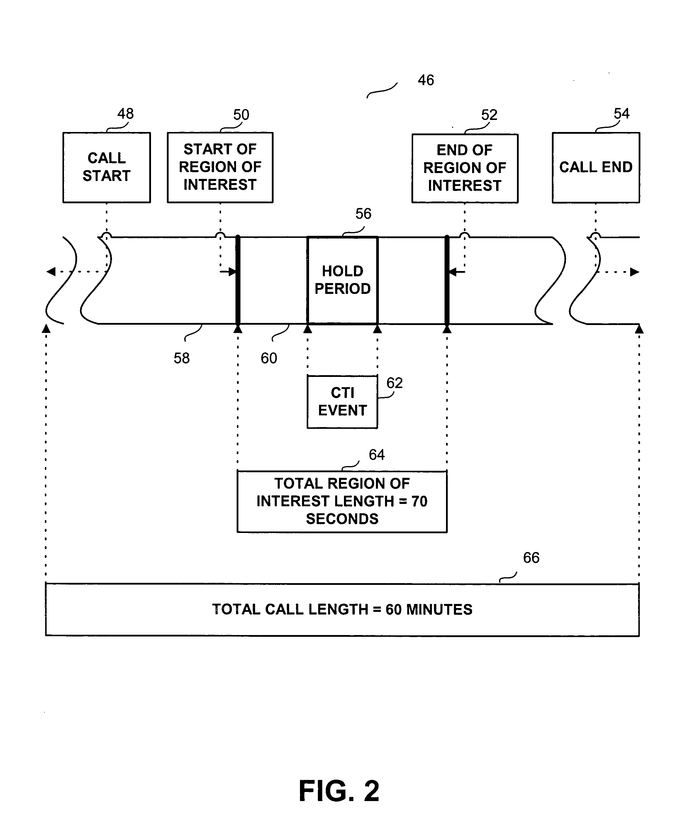 Apparatus and method for event-driven content analysis