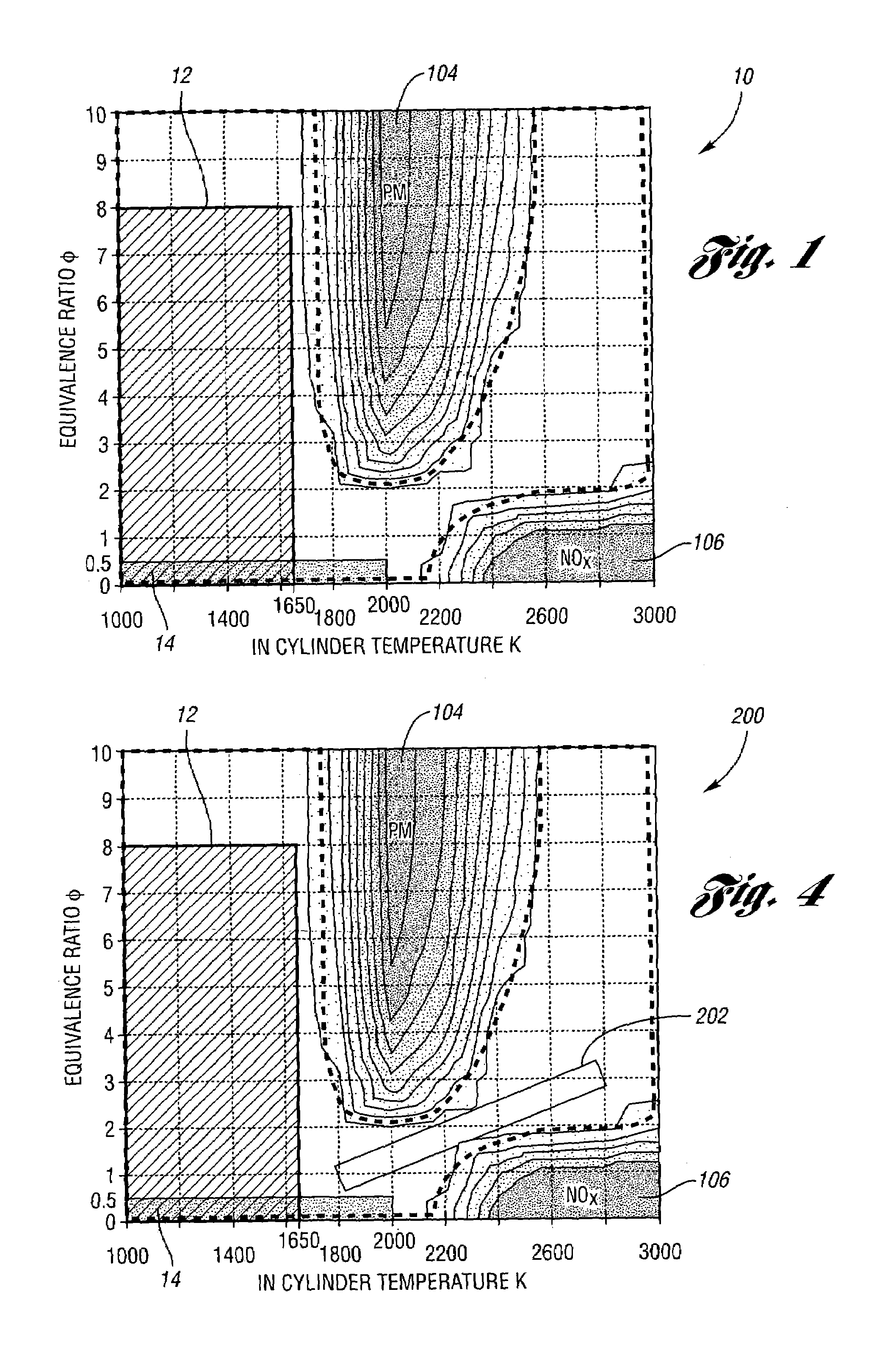 System and method for reducing compression ignition engine emissions