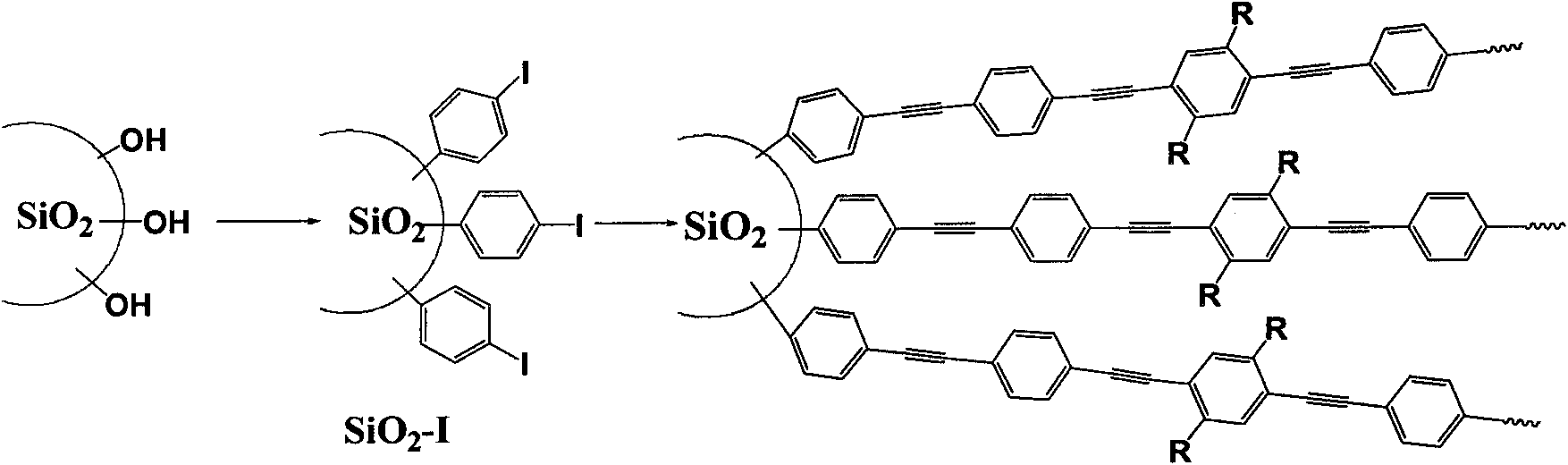 Fluorescent conjugated polymer silicon oxide nanoparticle preparation method and application thereof