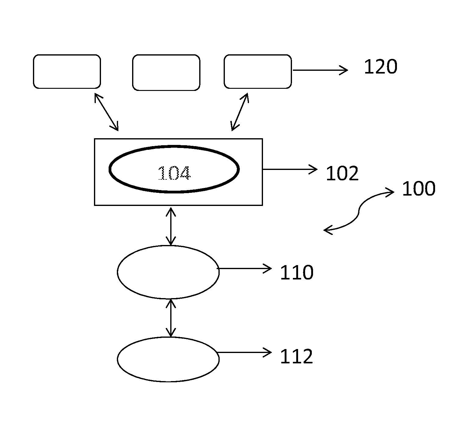 Generic Device Attributes for Sensing Devices