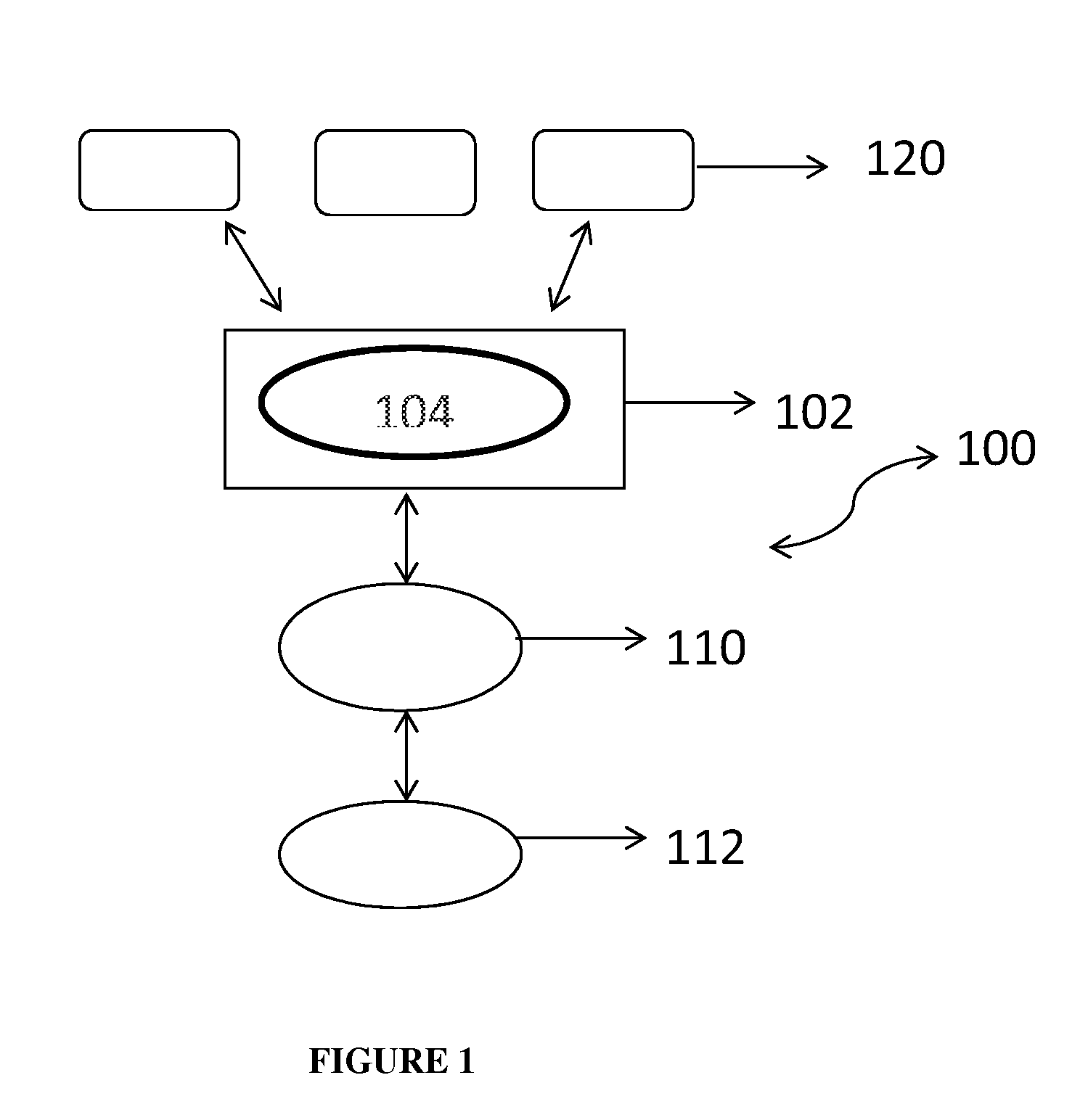 Generic Device Attributes for Sensing Devices