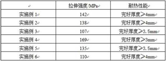 A kind of composite material grid product and preparation method thereof