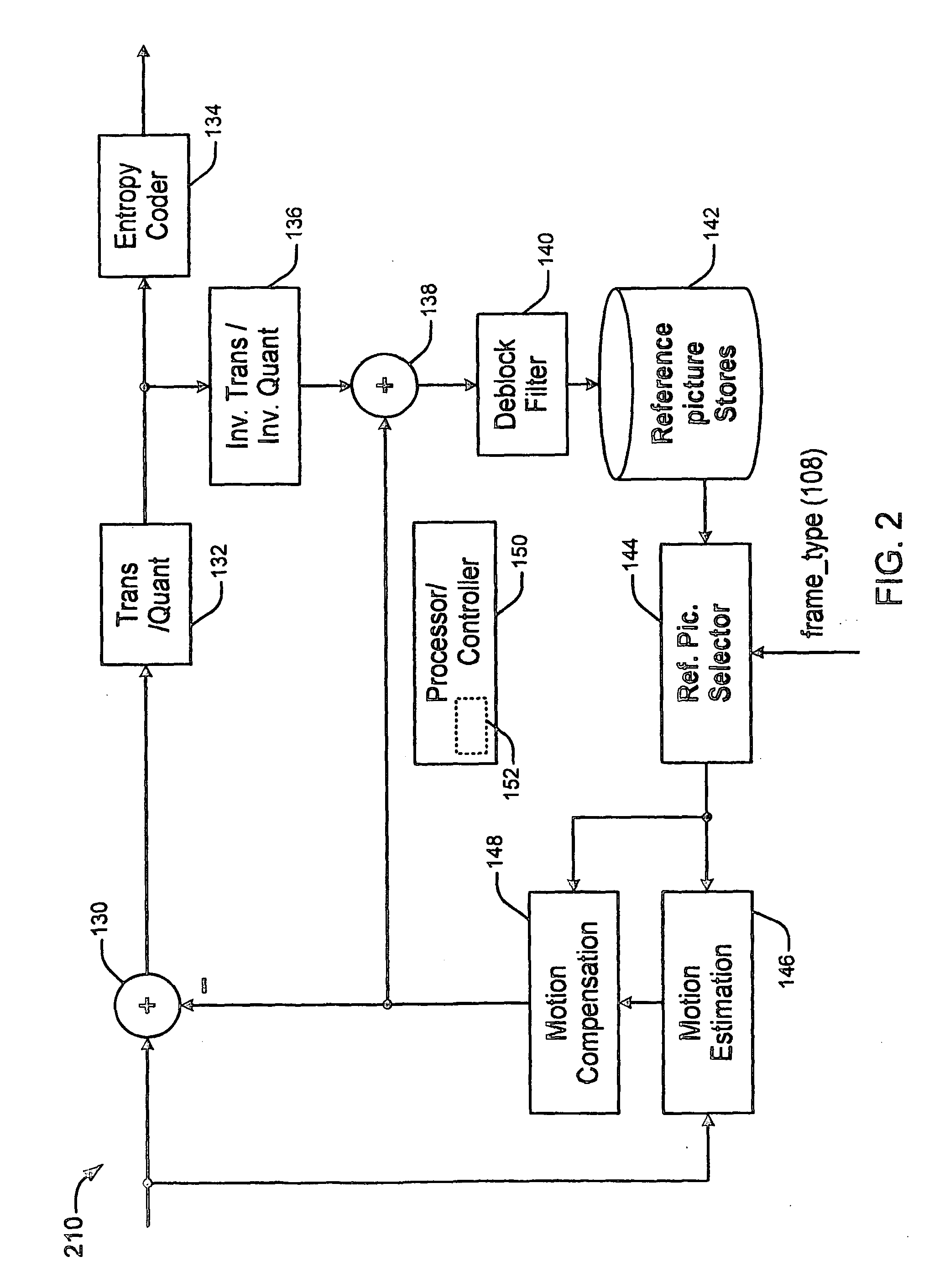Method and apparatus for bi-directional prediction within p-slices