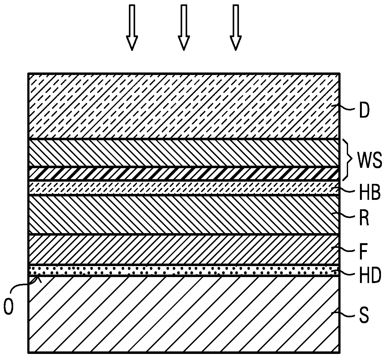 Reflection layer system for solar applications and method for the production thereof