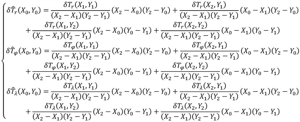 Inertial instrument error correction method based on airspace bilinear grid function