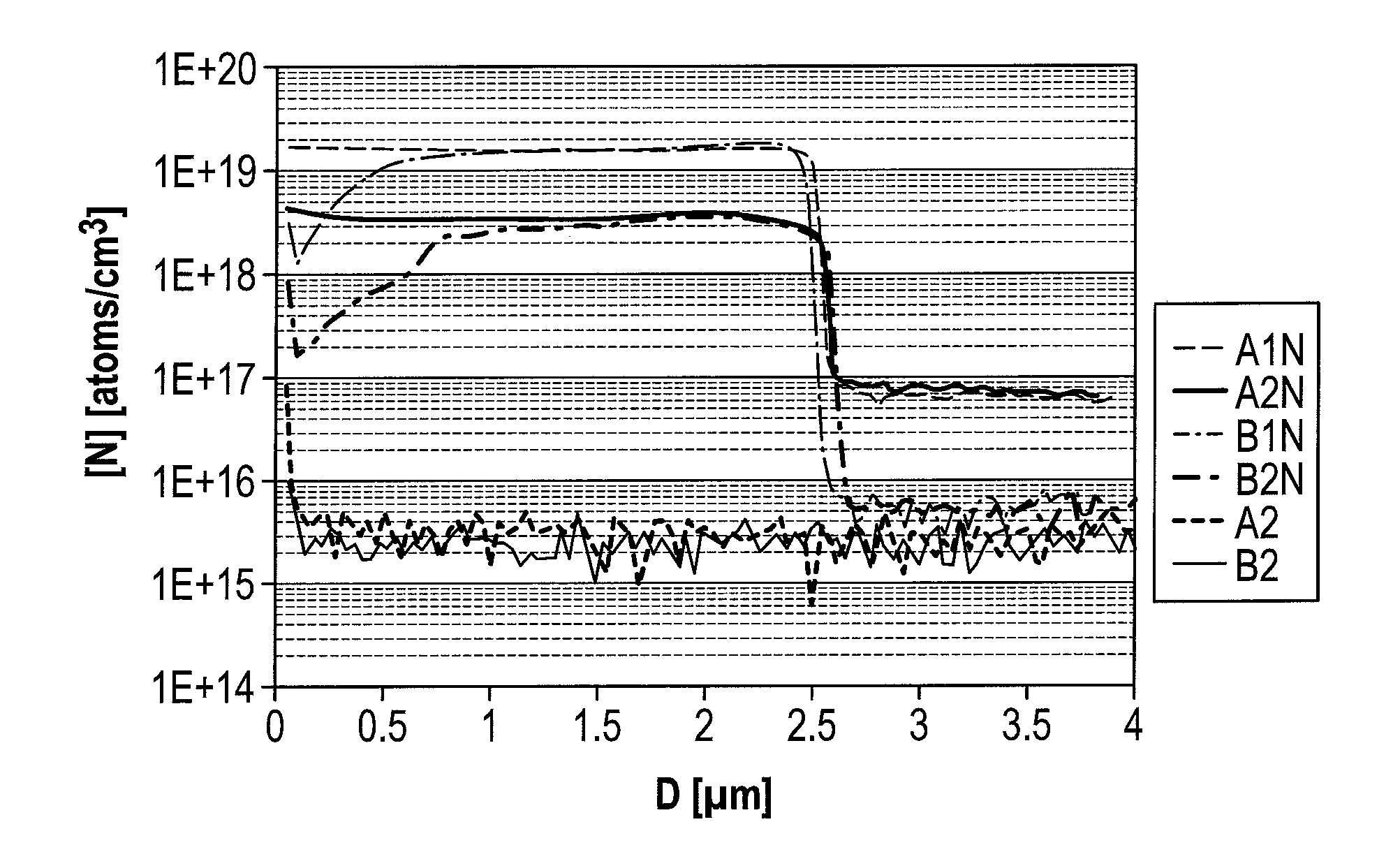 Epitaxial wafer and a method of manufacturing thereof
