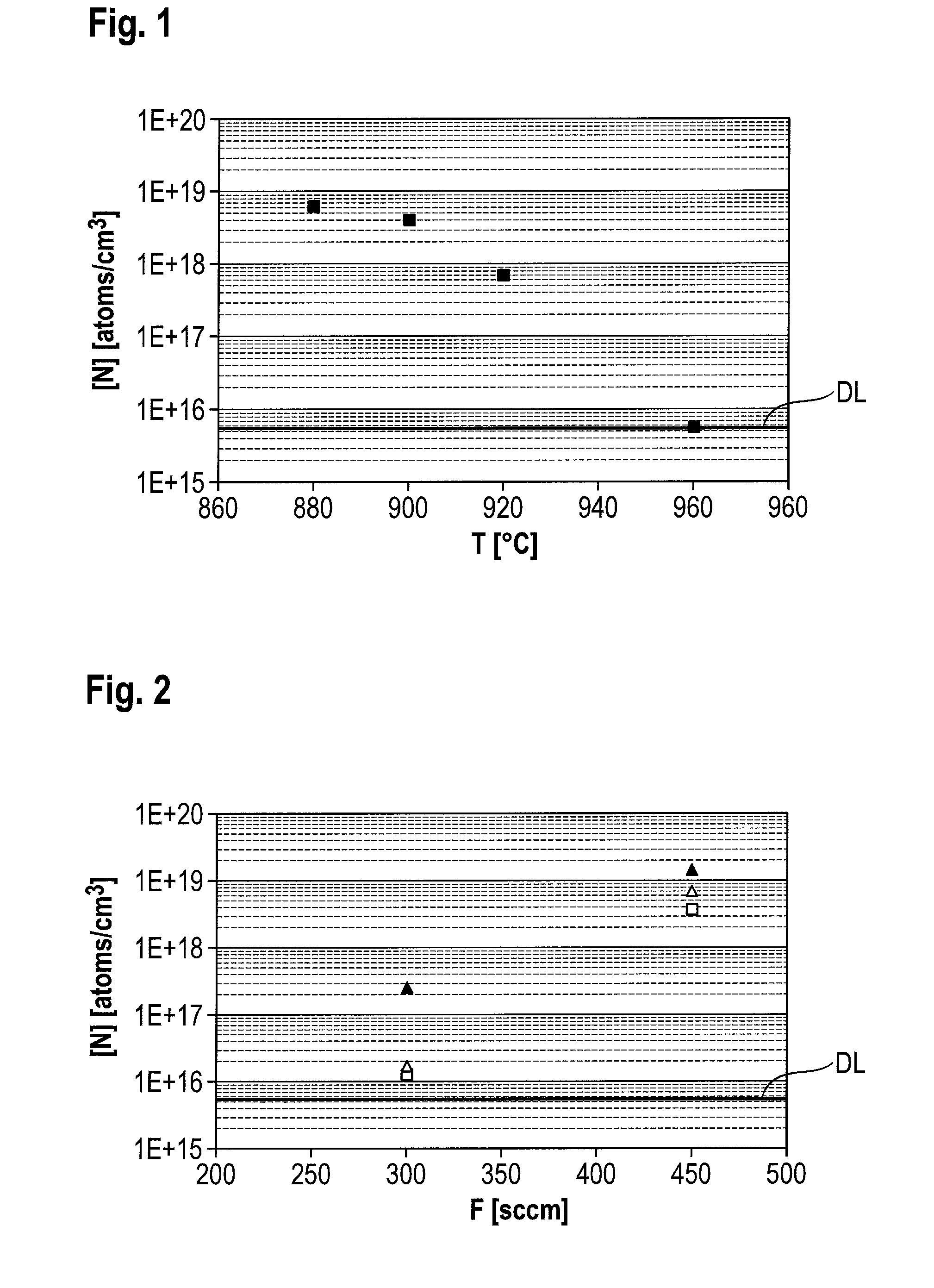 Epitaxial wafer and a method of manufacturing thereof