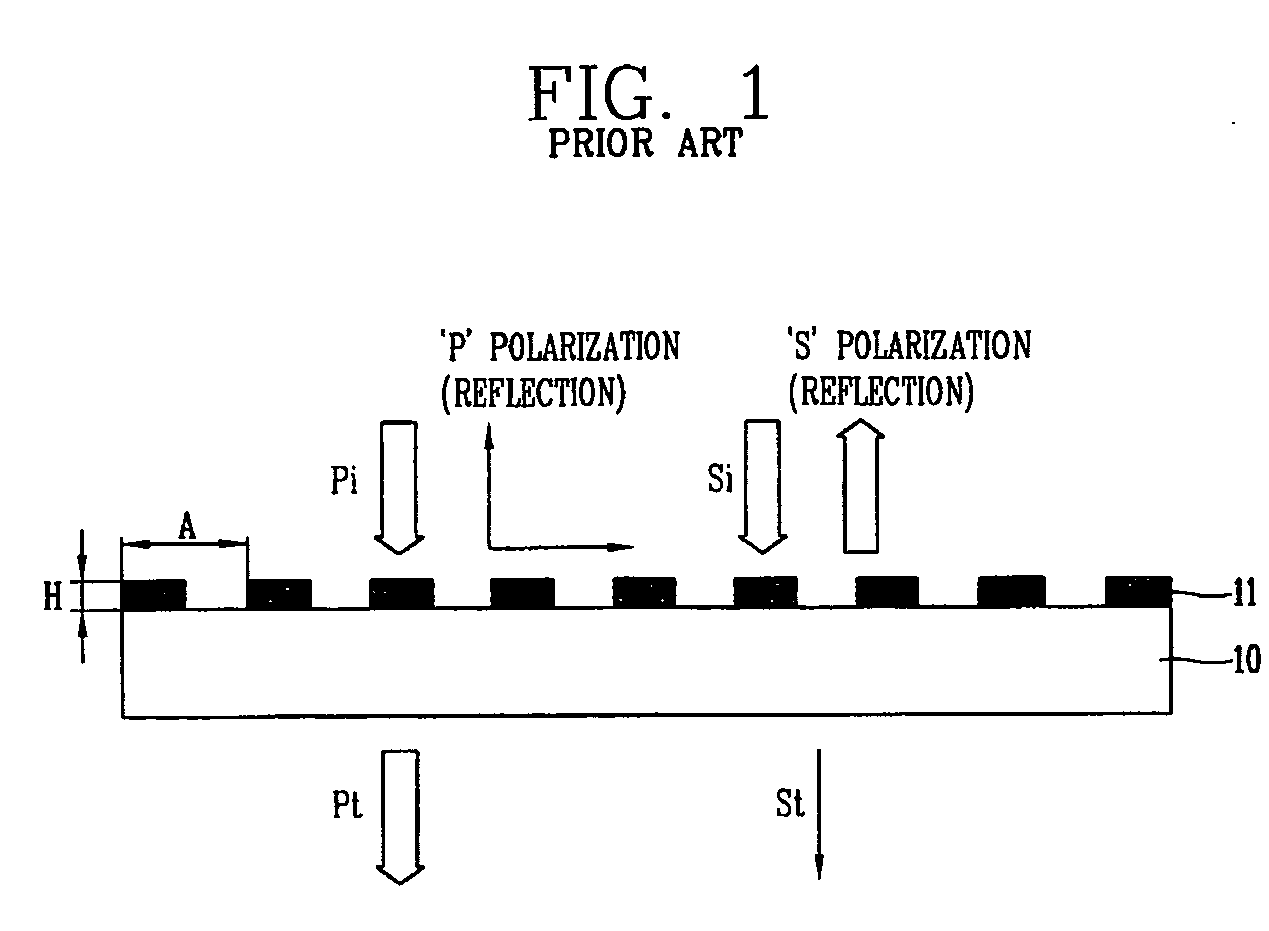 Wire grid polarizer and fabrication method thereof