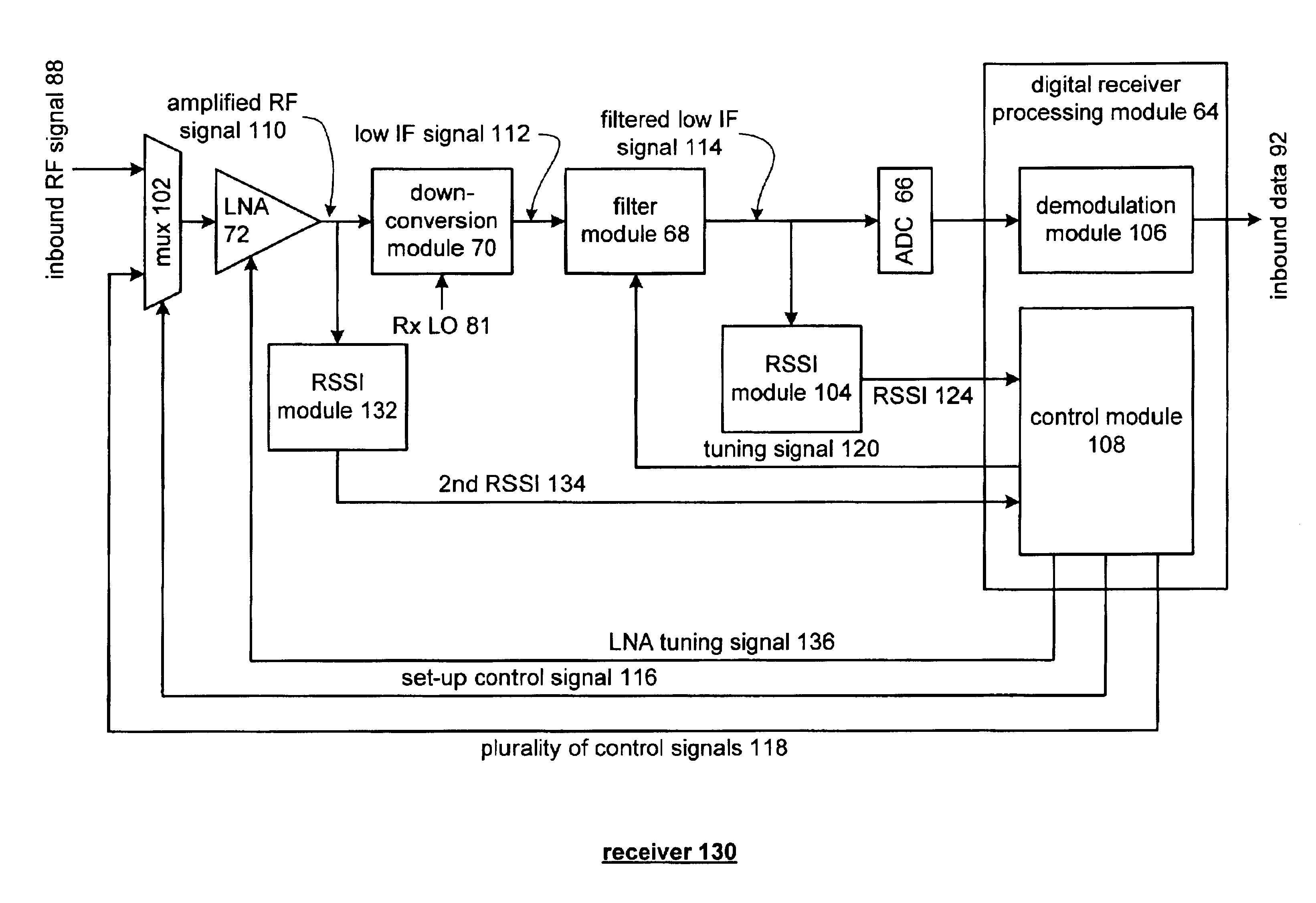 Direct tuning of embedded integrated circuit components