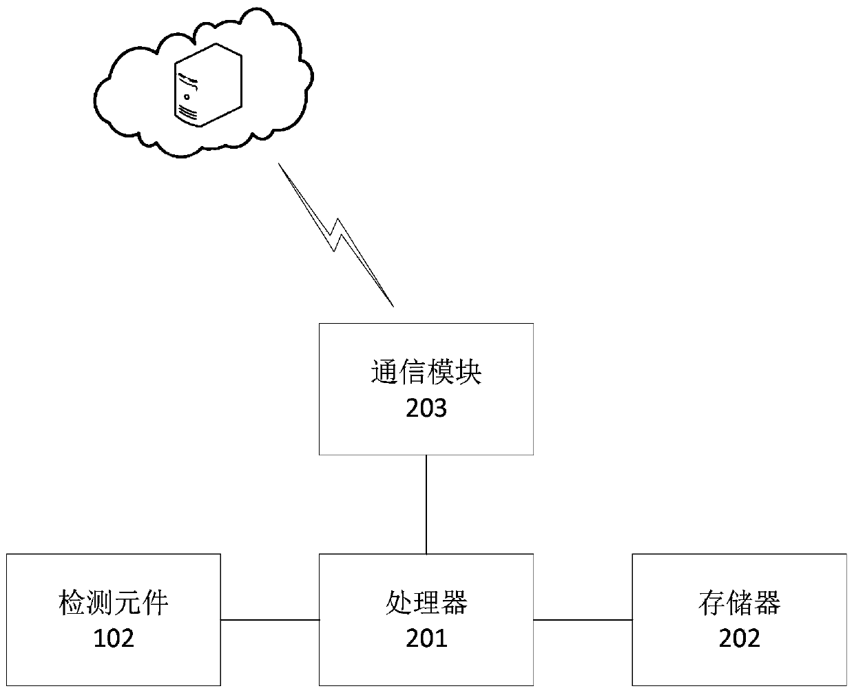 Drink equipment, liquid detection system thereof and liquid residue monitoring method thereof