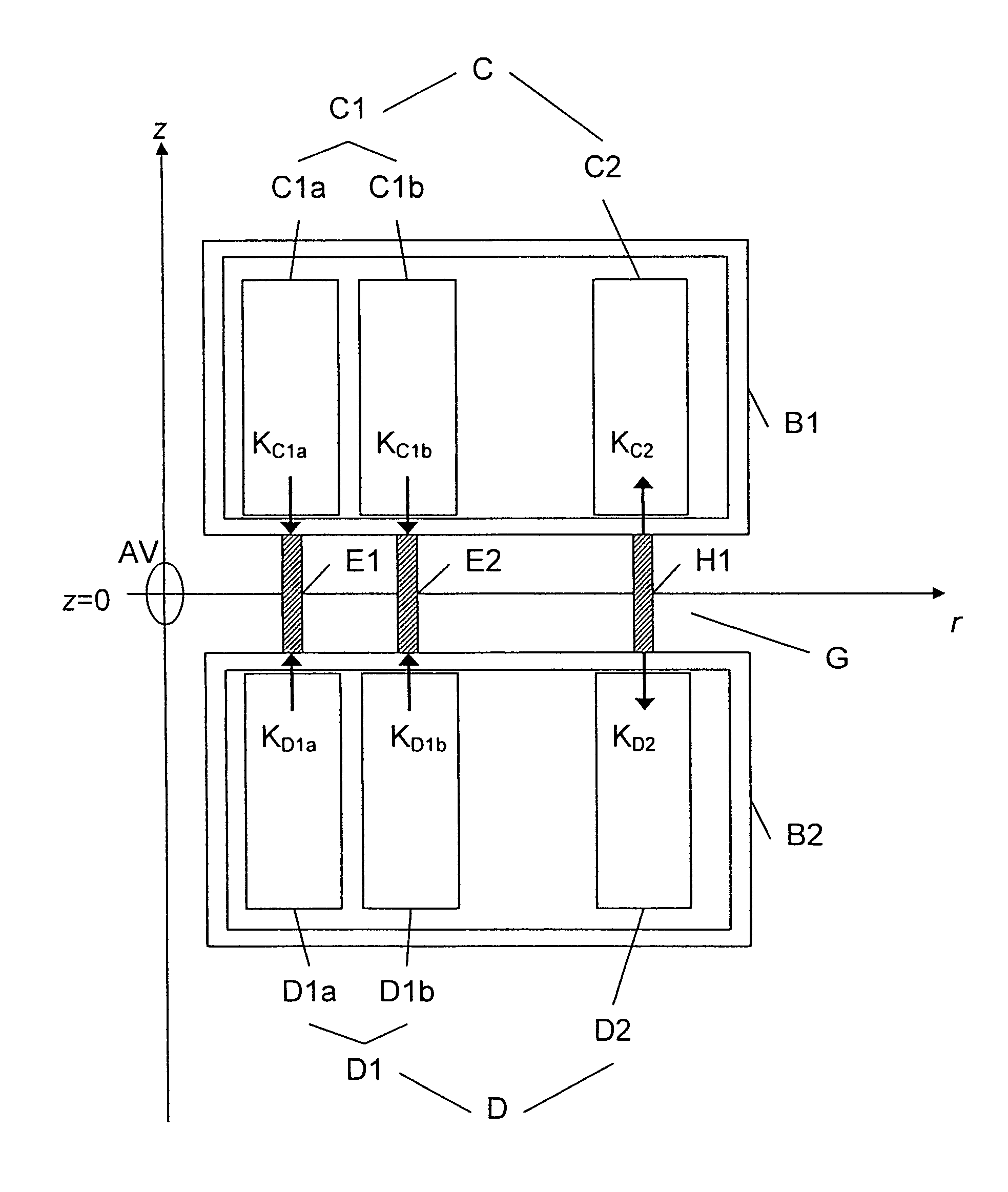 Split-coil magnet arrangement with improved mechanical construction