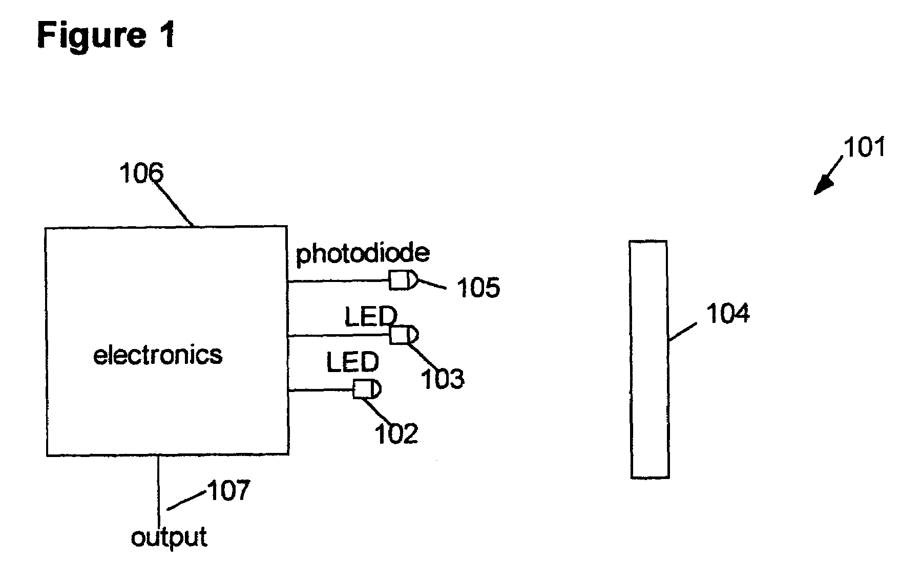 Method and apparatus for measuring distances using light