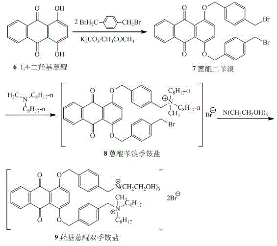 1,4-dihydroxy anthraquinone bisbenzyl quaternary ammonium salt having water solubility and anticancer activity