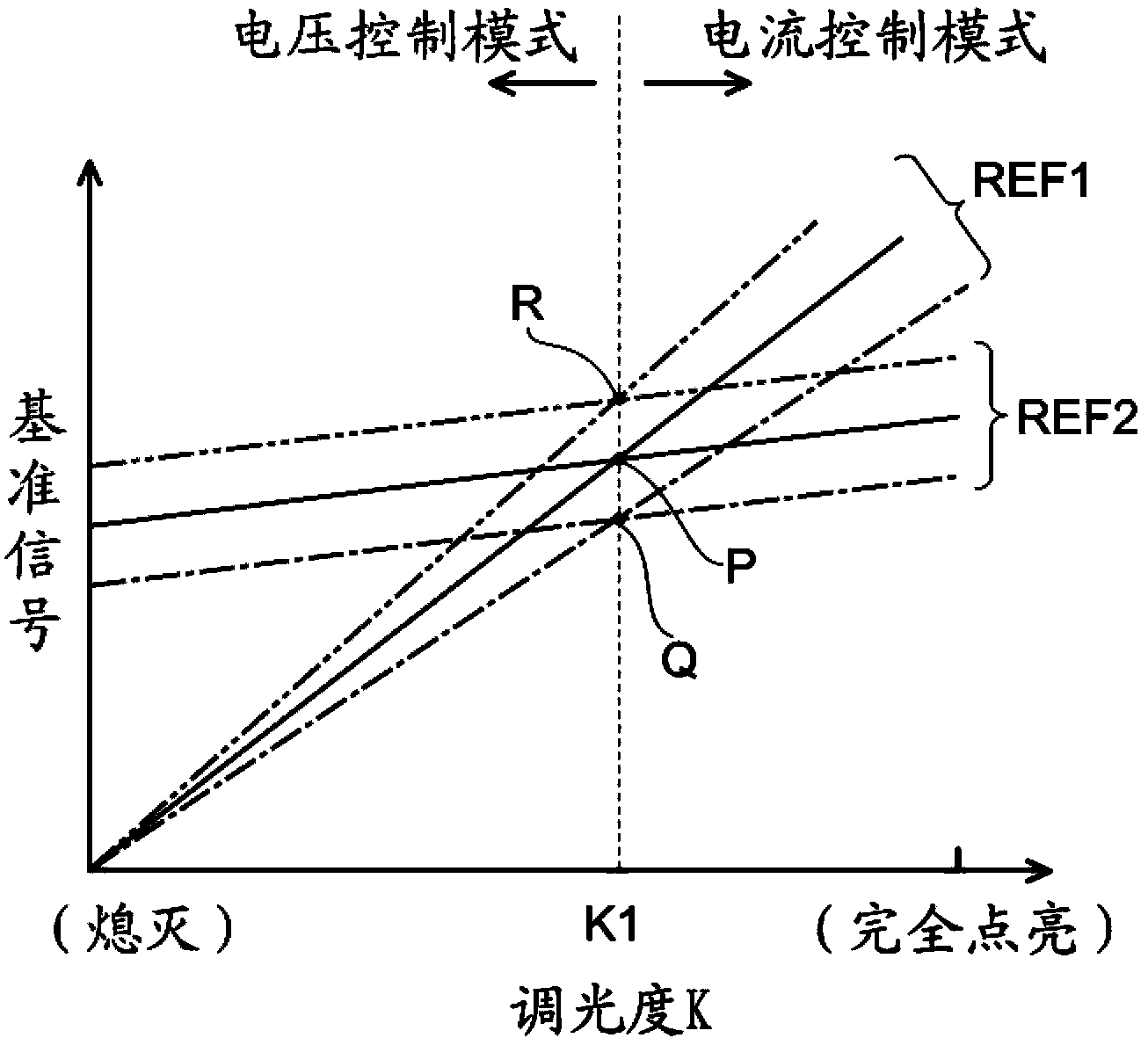 Power supply device and lighting device