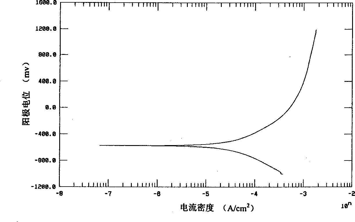 Rare earth-containing tin-base lead-less brazing alloy and its prepn