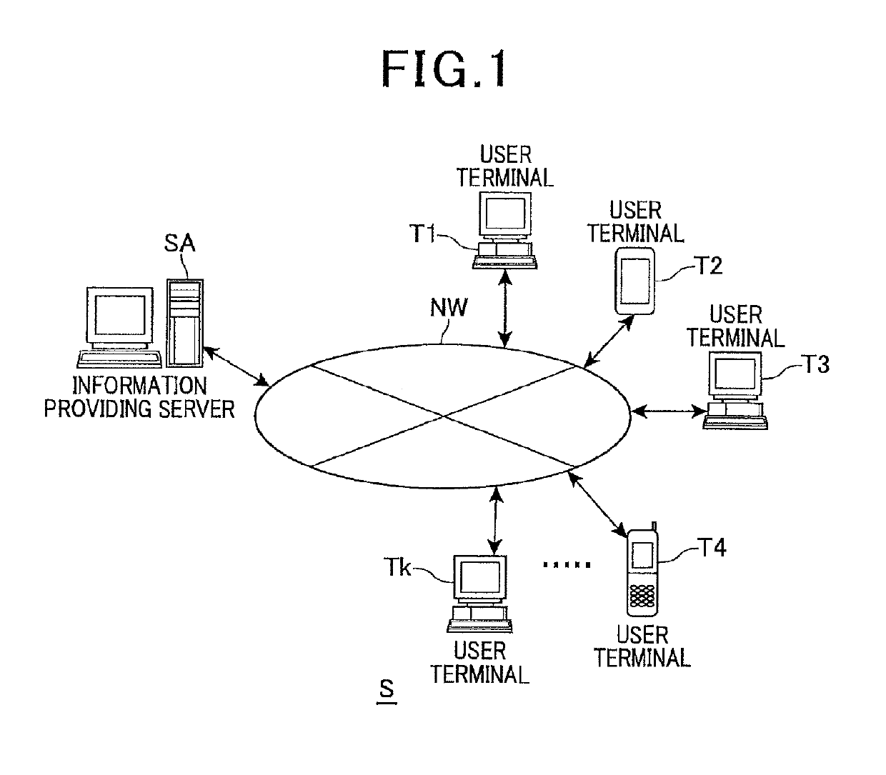 Information processing device, information processing method, information processing program, and recording medium in which information processing program is recorded