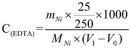 Titration test method for nickel-cobalt-aluminum content in nickel-cobalt-aluminum ternary material or its precursor