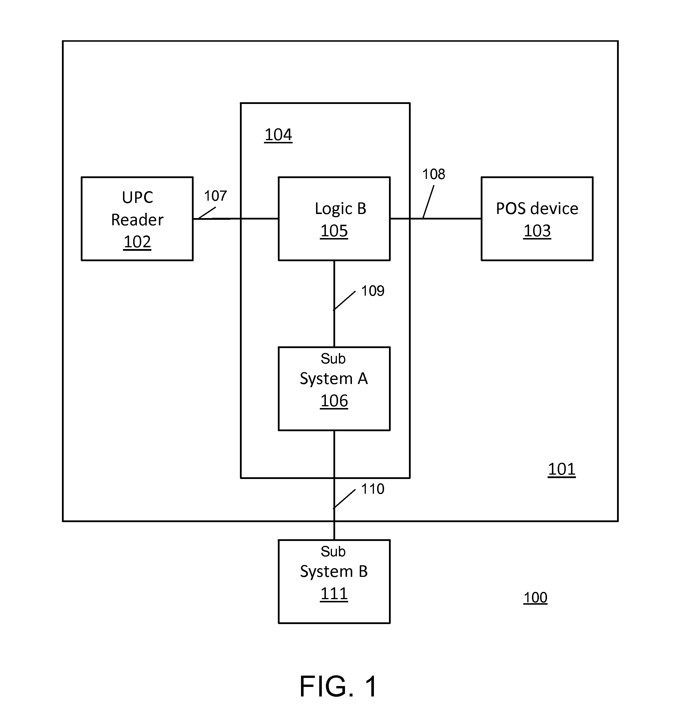 System and method for point-of-sale (POS) universal product code detection, blocking and injecting
