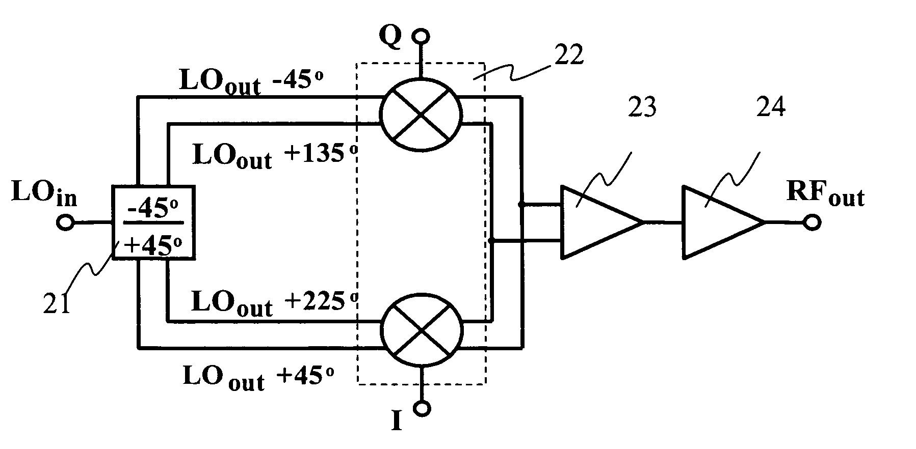Active 90-degree phase shifter with LC-type emitter degeneration and quadrature modulator IC using the same