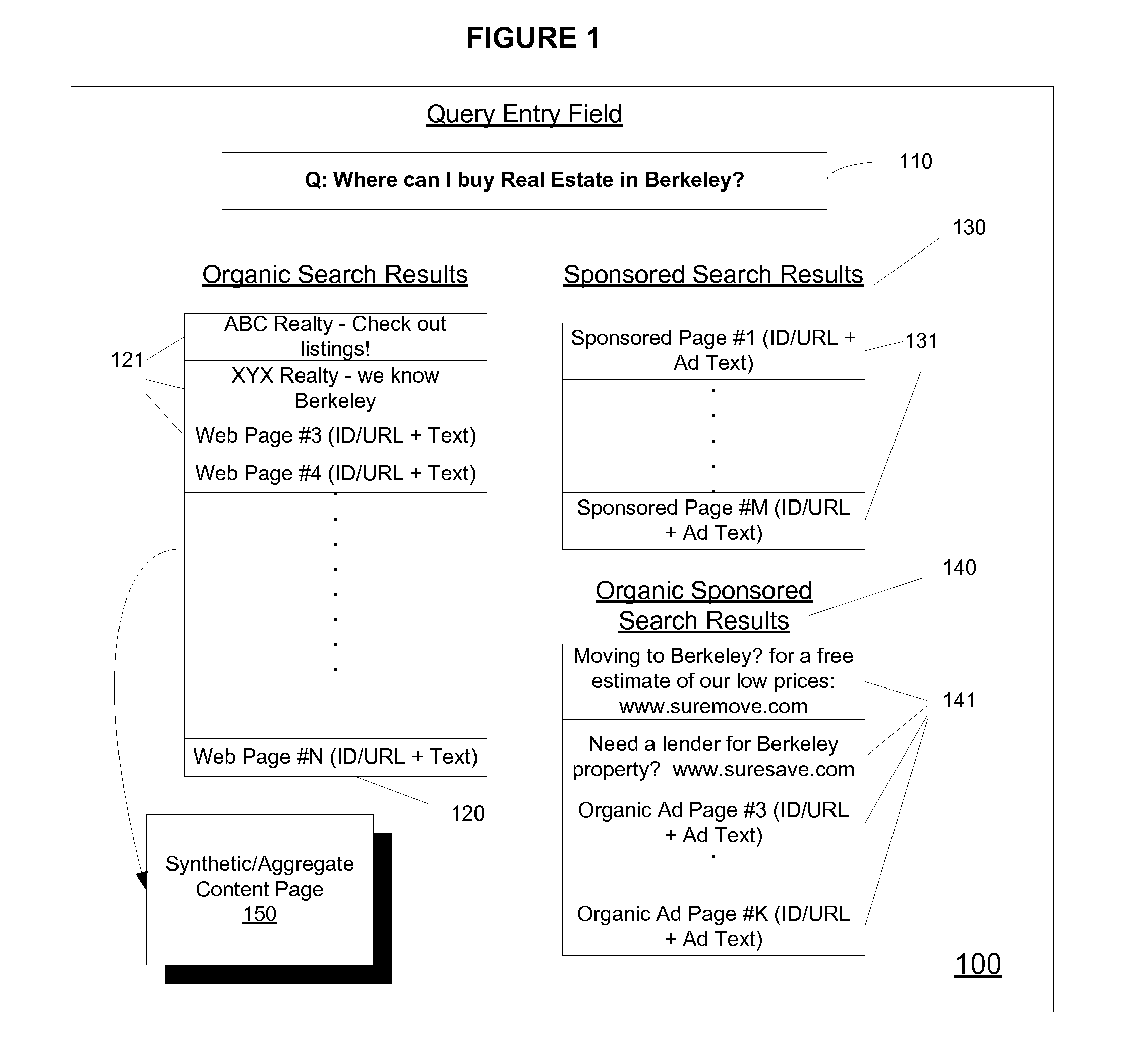 System & Method of Evaluating Content Based Advertising