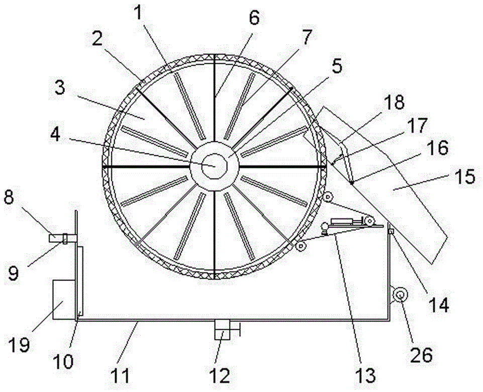 Automation-control rotary drum vacuum filter apparatus