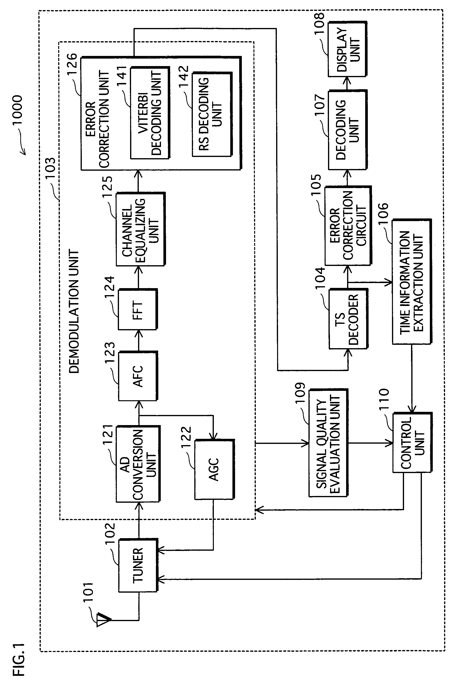 Time division multiplexed signal receiver apparatus