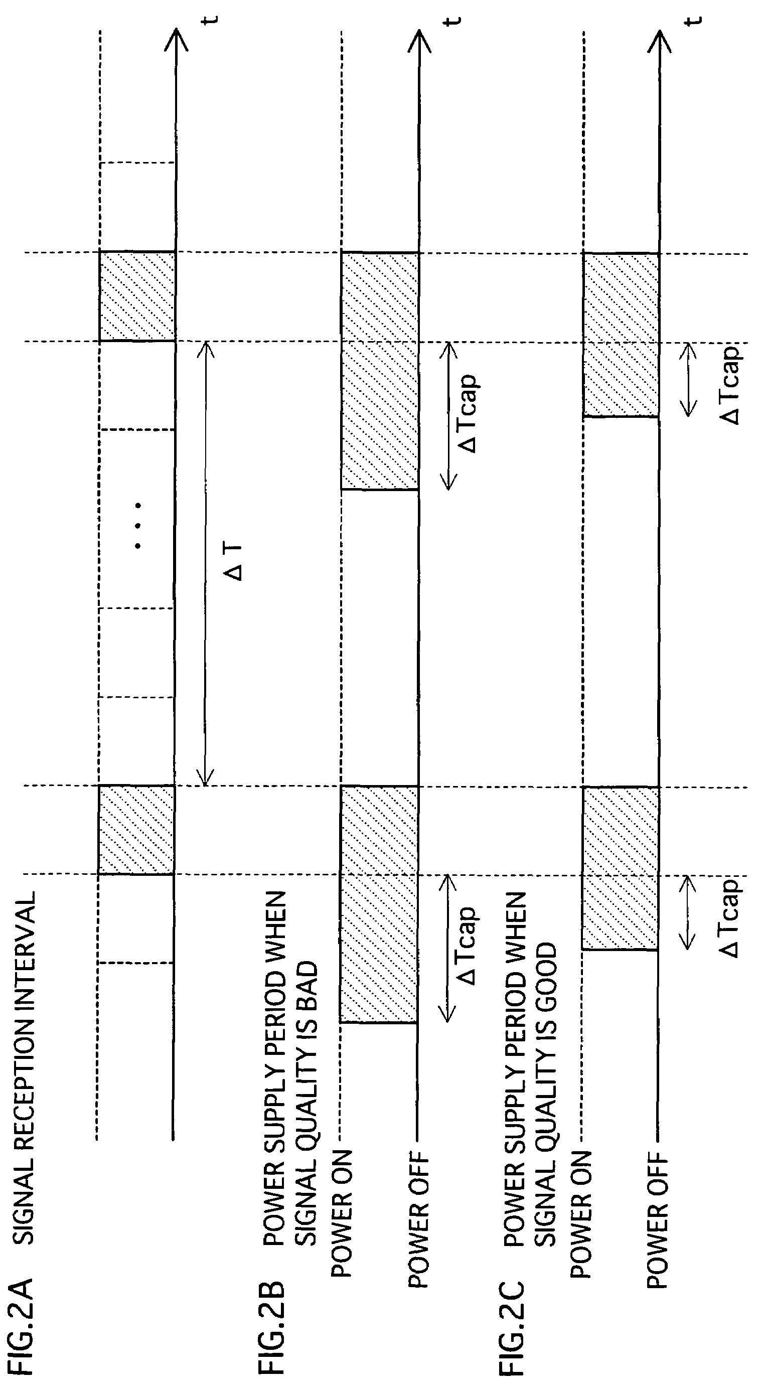 Time division multiplexed signal receiver apparatus