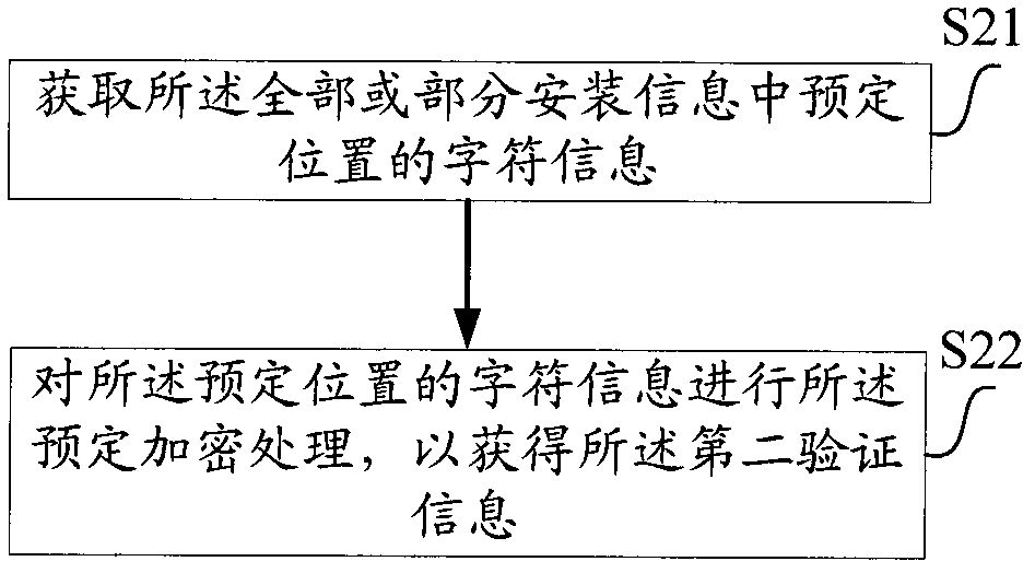 Method, device and equipment for changing original installation information and detecting installation information