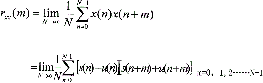 Weak-signal target detection optimizing method