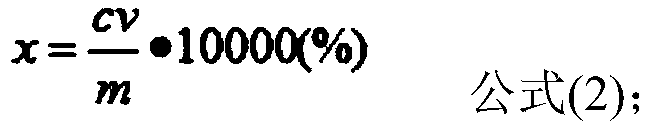 Safe and efficient determination method for protein content