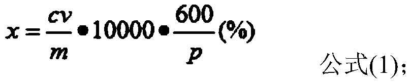 Safe and efficient determination method for protein content