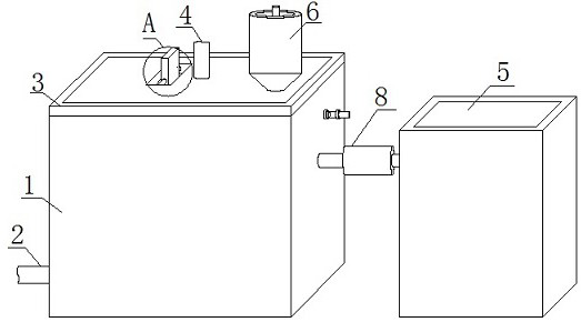A kind of petroleum sewage treatment device and method