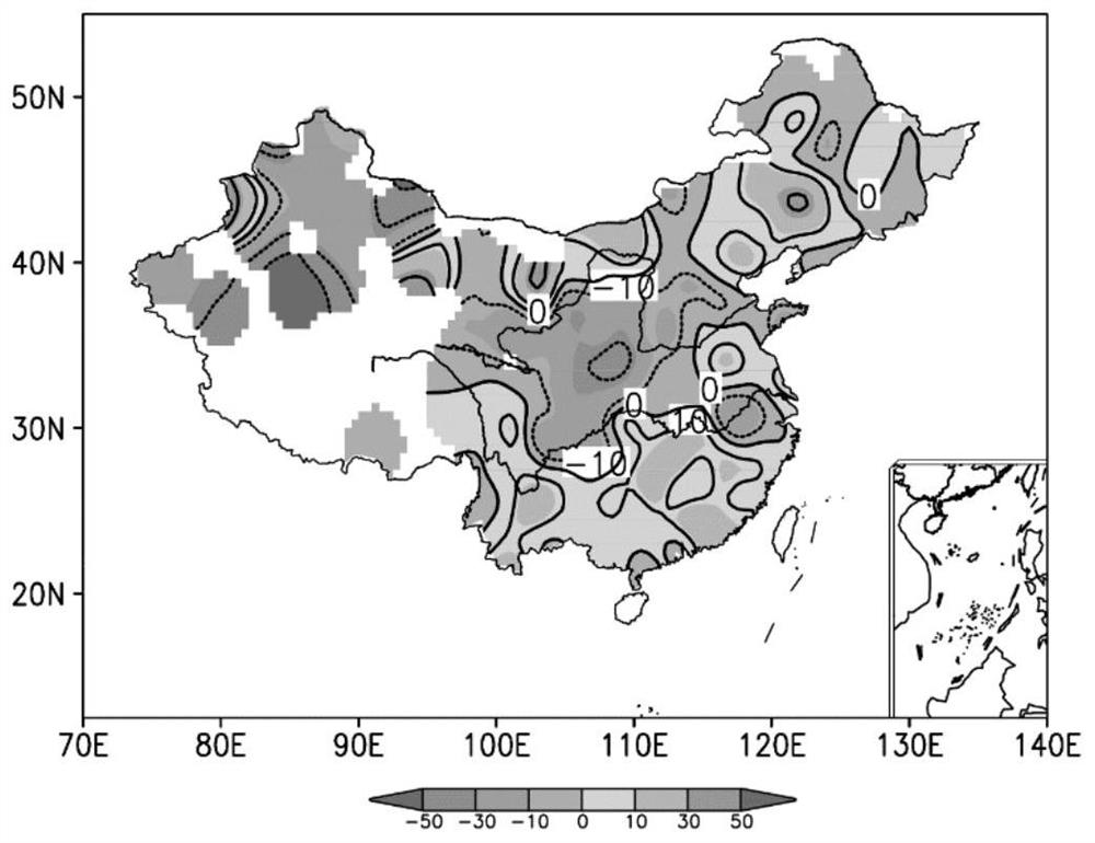Short-term climate prediction method based on statistical downscaling technology