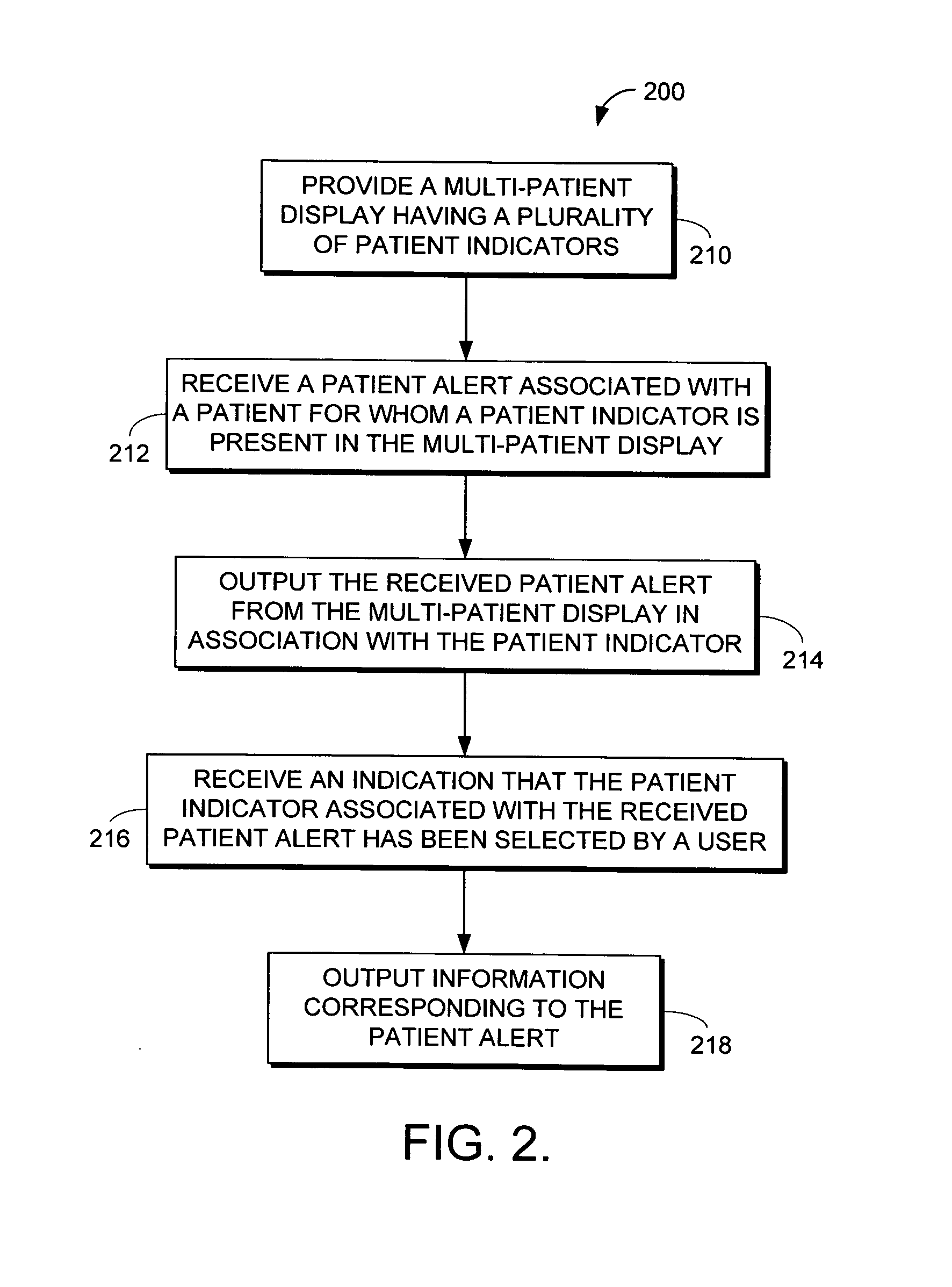 Computerized method for establishing a communication between a bedside care location and a remote care location