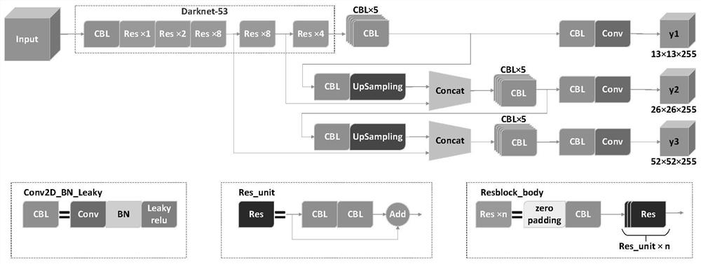 Rare earth mining high-resolution image recognition and positioning method