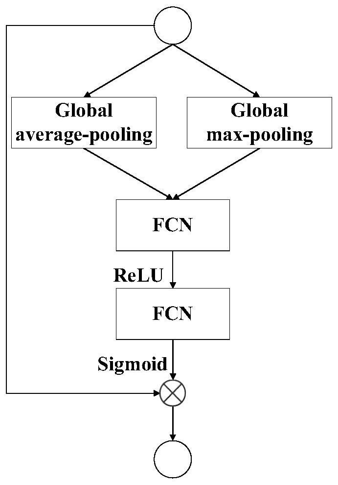 Rare earth mining high-resolution image recognition and positioning method