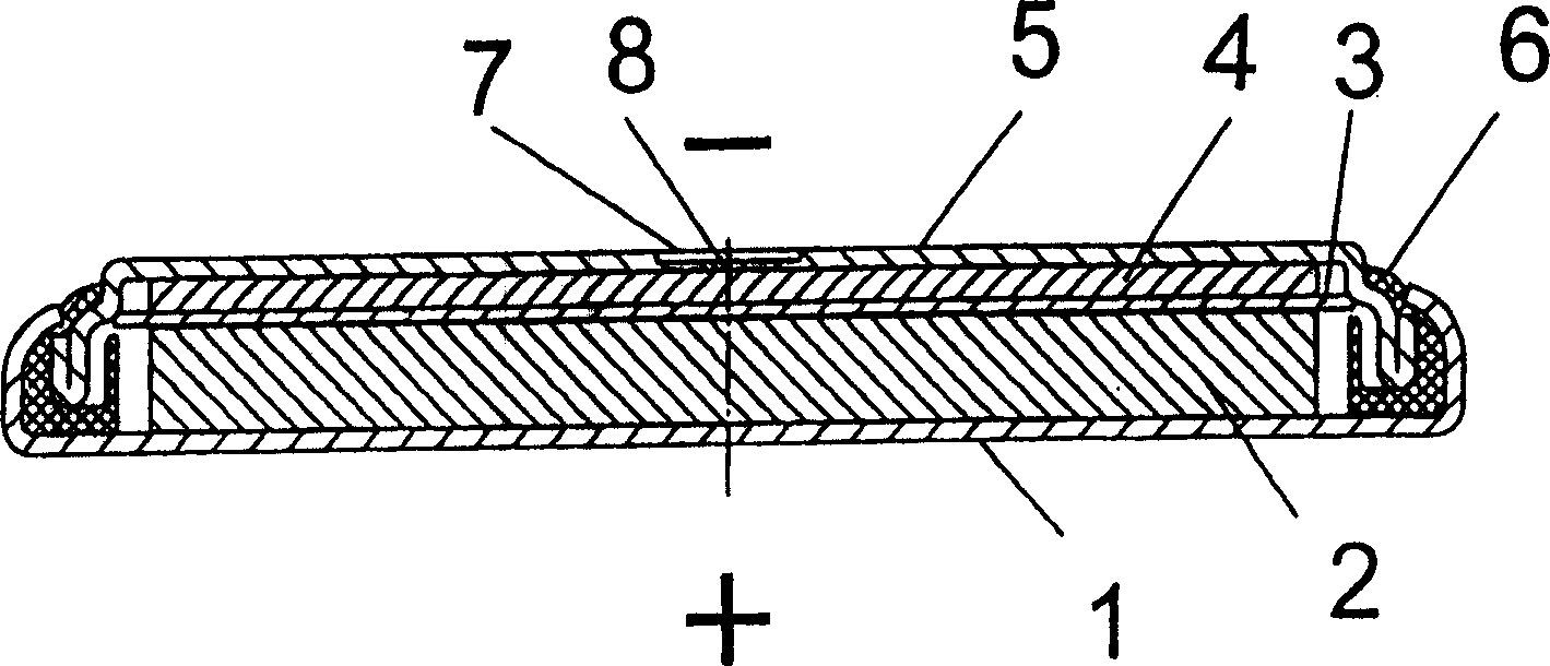 Button cell type electrochemical element and method for producing electrochemical element