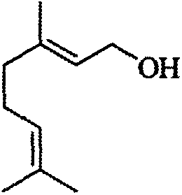 Application of geraniol to preparation of antidepressants