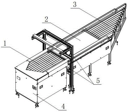 Method for measuring irregular objects on the bag loading platform of cross-belt sorter