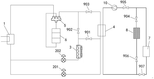 A dual-source composite heat pump system with pvt coupled nighttime radiation, control method and smart home appliance