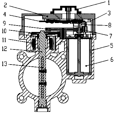 Intelligent butterfly valve driven by brushless motor