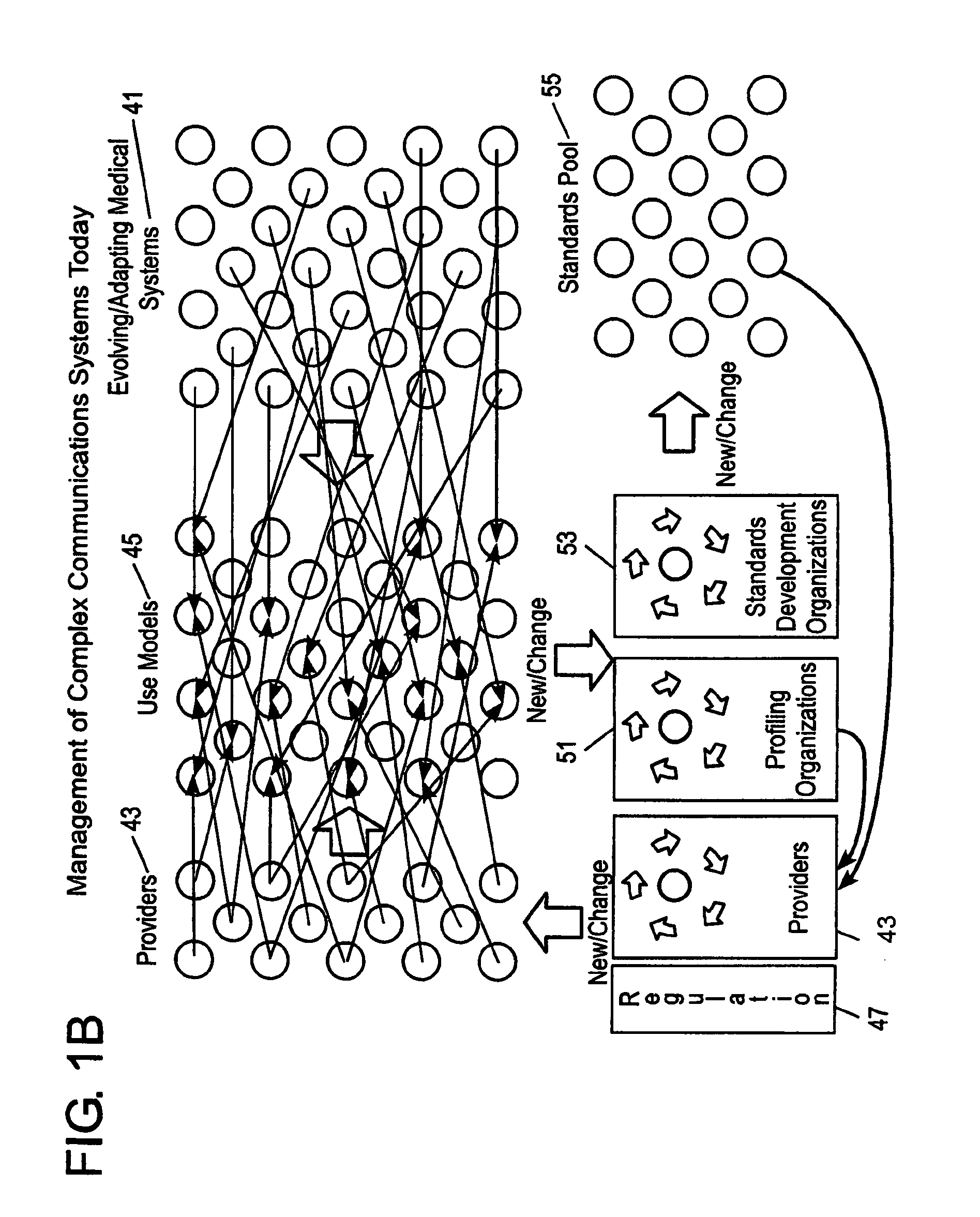 Device Data Sheets and Data Dictionaries for a Dynamic Medical Object Information Base