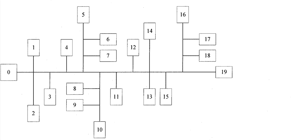 Low-voltage power line communication network constructing method for power meter reading system