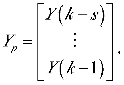 Sewage COD soft measurement method based on output observer